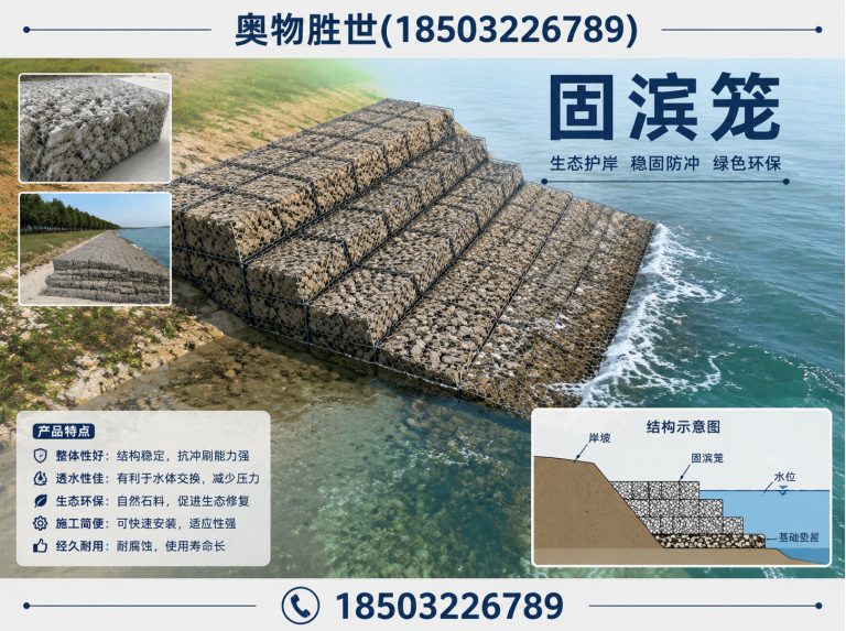 红河格宾网展示图